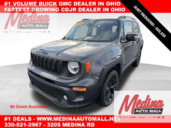 2023 Jeep Renegade Altitude